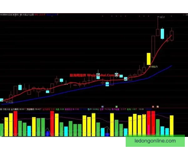 今日体育赛事竞猜精选推荐稳健策略解析助赢高命中思路分享实战法