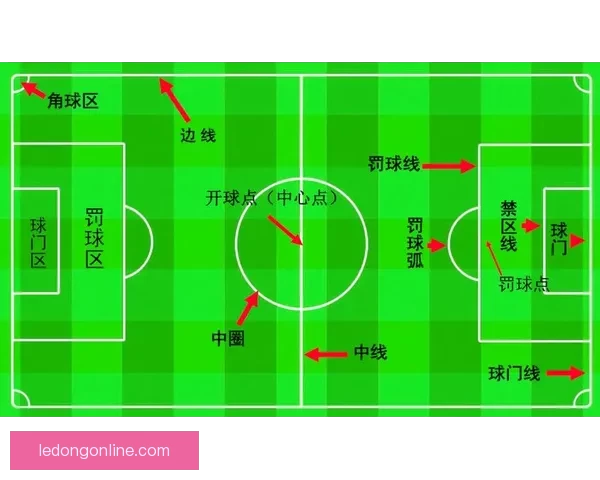 2026世界杯精彩赛事预测与全球买球攻略全面指南