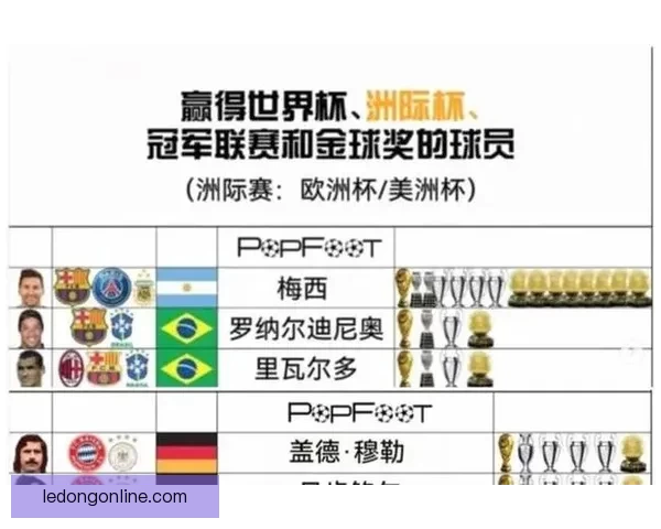 美加墨世界杯竞猜赔率分析与预测：谁将成为胜者的热门选项